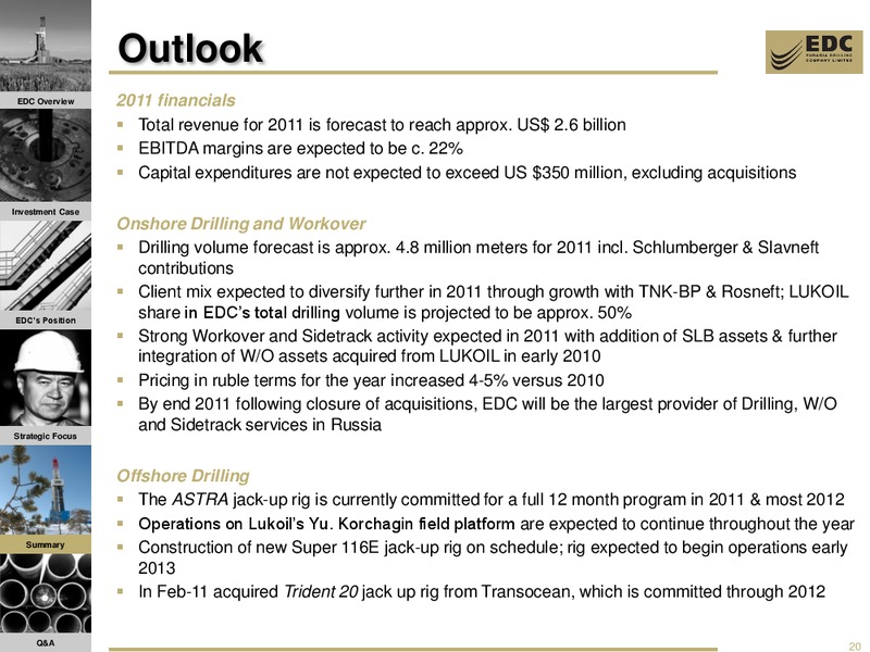 VTB CAPITAL INVESTMENT FORUM RUSSIA CALLING – Eurasia Drilling Company Limited – slide 19