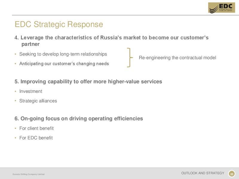 CAPITAL MARKETS DAY – Eurasia Drilling Company Limited – slide 24