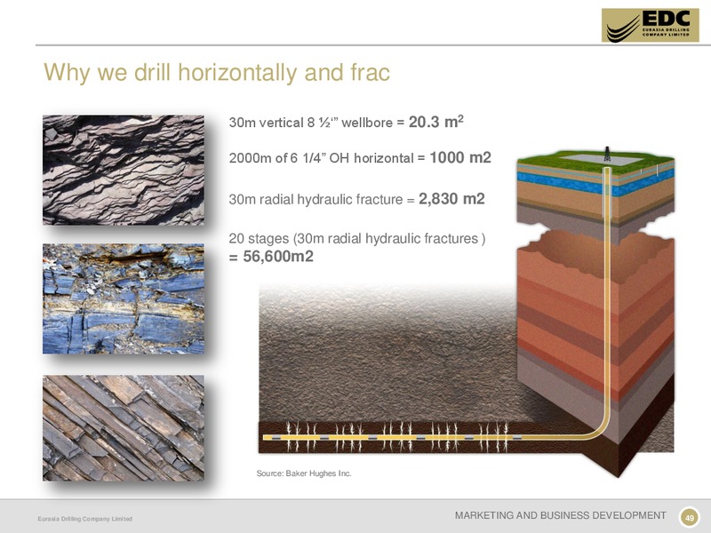 CAPITAL MARKETS DAY – Eurasia Drilling Company Limited – slide 48