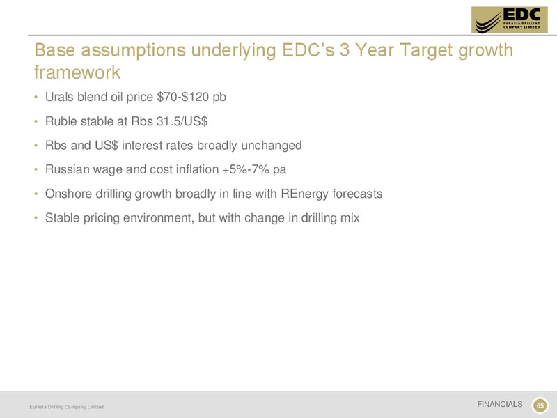 CAPITAL MARKETS DAY – Eurasia Drilling Company Limited – slide 64