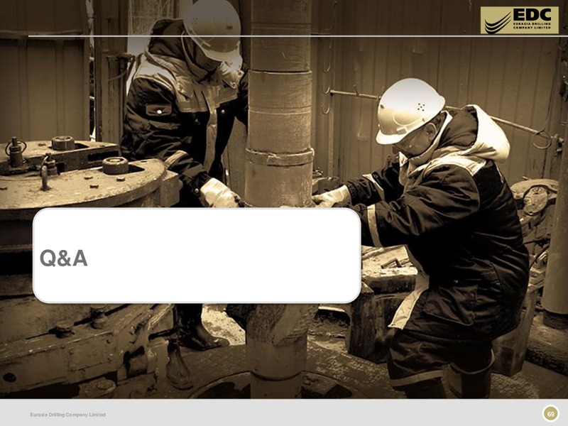 CAPITAL MARKETS DAY – Eurasia Drilling Company Limited – slide 68