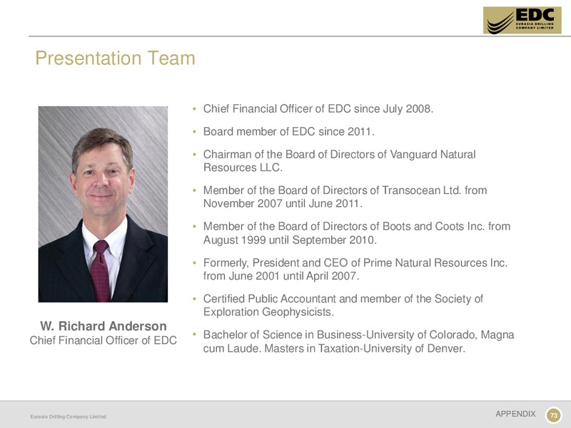 CAPITAL MARKETS DAY – Eurasia Drilling Company Limited – slide 72