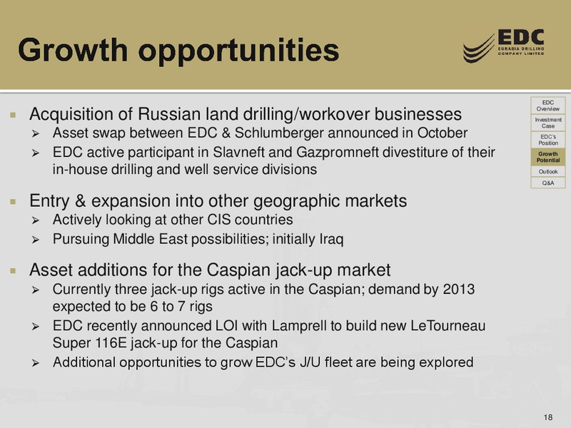 BAML RUSSIA AND CIS CONFERENCE – Eurasia Drilling Company Limited – slide 17
