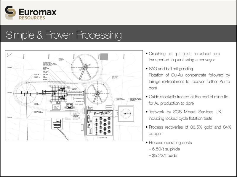 JUNE 2015 CORPORATE PRESENTATION – Euromax Resources Ltd. – slide 16