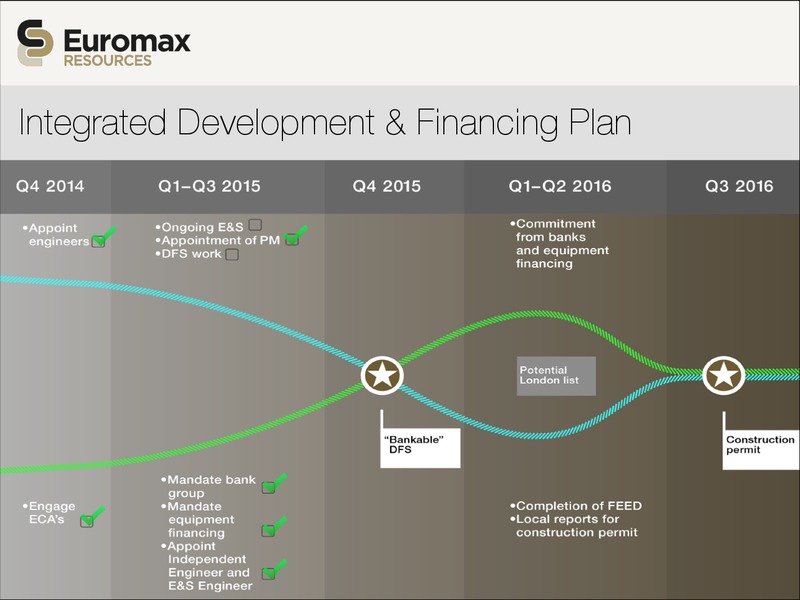 JUNE 2015 CORPORATE PRESENTATION – Euromax Resources Ltd. – slide 9