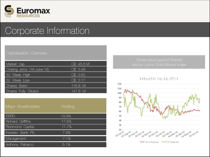JUNE 2015 CORPORATE PRESENTATION – Euromax Resources Ltd. – slide 23