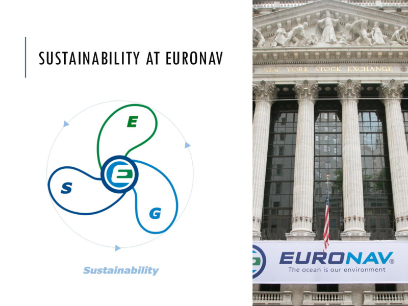 October 2020 Corporate Presentation – Euronav NV – slide 38