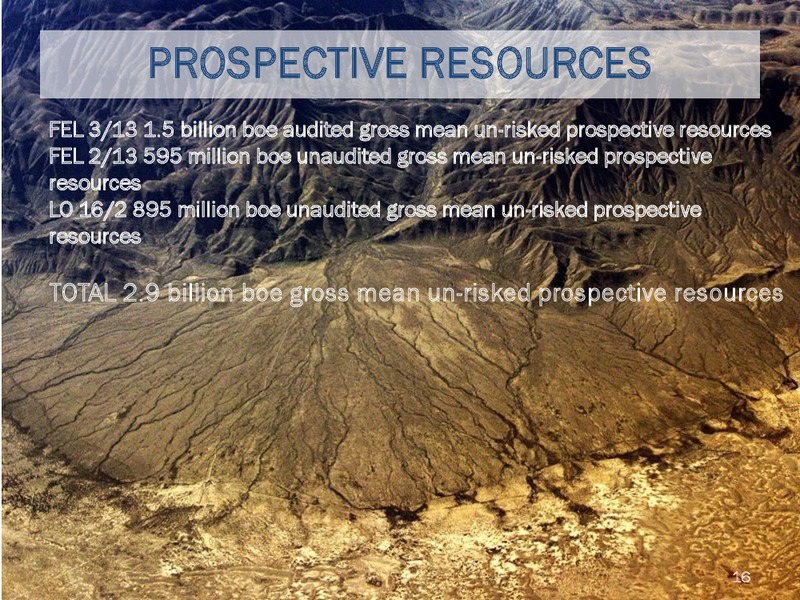 Company Presentation April 2016 – Europa Oil and Gas – slide 16
