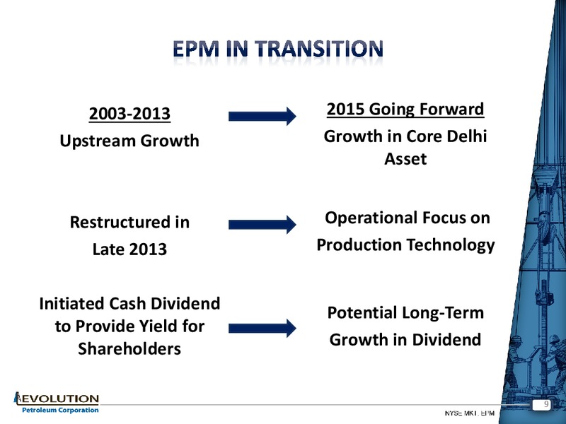 FEBRUARY 2015 IPAA OGIS – Evolution Petroleum Corp. – slide 8
