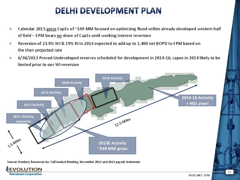 ENERCOM THE OIL AND SERVICES CONFERENCE 12 – Evolution Petroleum Corp. – slide 15
