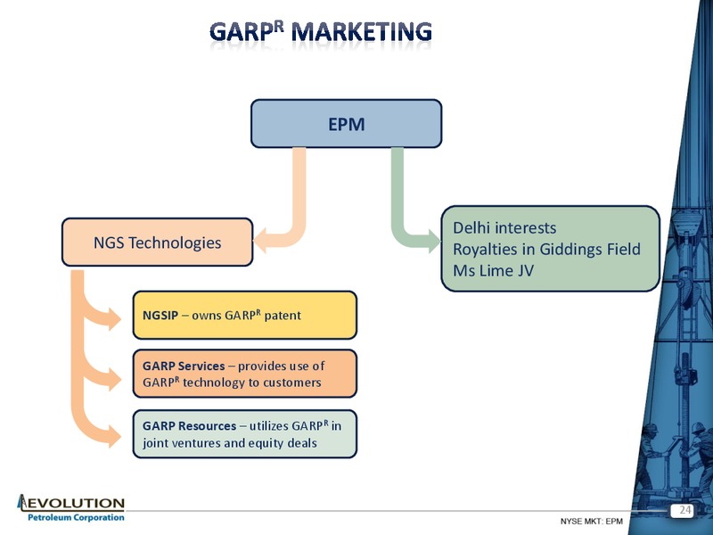 ENERCOM THE OIL AND SERVICES CONFERENCE 12 – Evolution Petroleum Corp. – slide 23