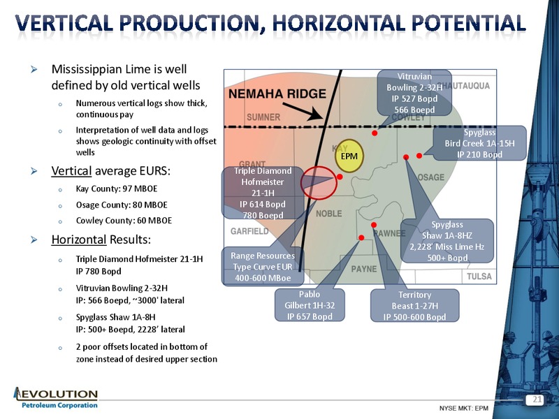 FEBRUARY 2013 INVESTOR PRESENTATION – Evolution Petroleum Corp. – slide 20