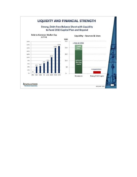 IPAA OGIS NYC – Evolution Petroleum Corp. – slide 25