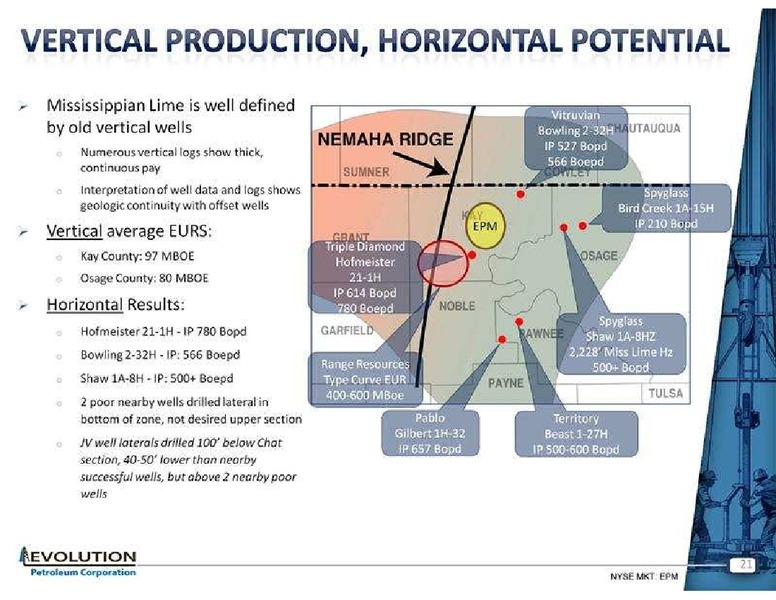 GHS 100 ENERGY CONFERENCE – Evolution Petroleum Corp. – slide 21