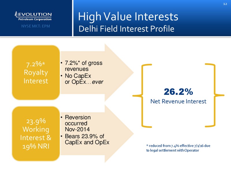 Enercom Conference – Evolution Petroleum Corp. – slide 11