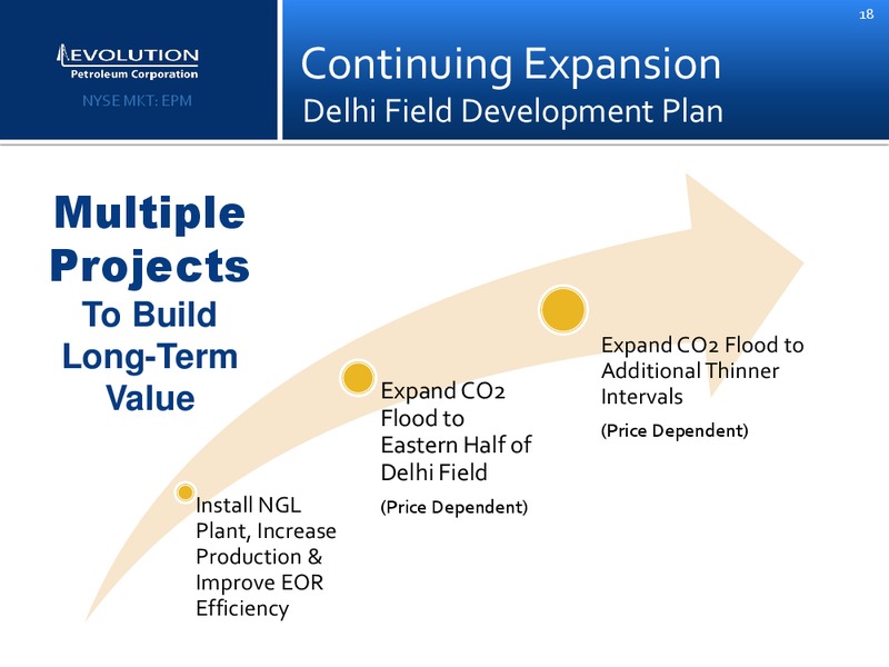 Enercom Conference – Evolution Petroleum Corp. – slide 17