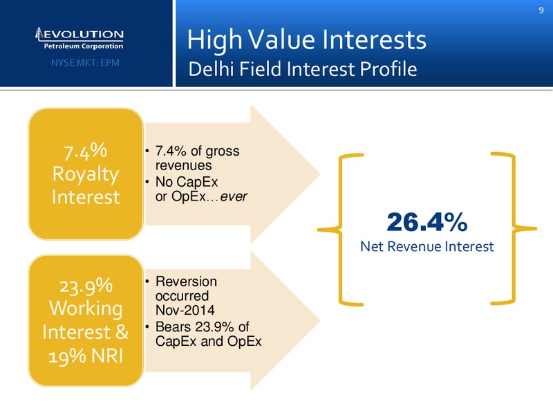 EnerCom The Oil and Gas Conference 2015 – Evolution Petroleum Corp. – slide 8