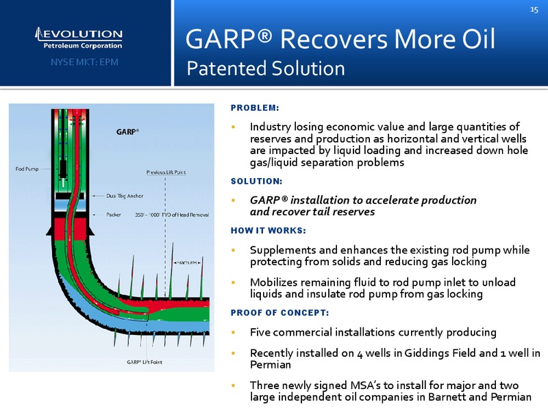EnerCom The Oil and Gas Conference 2015 – Evolution Petroleum Corp. – slide 14