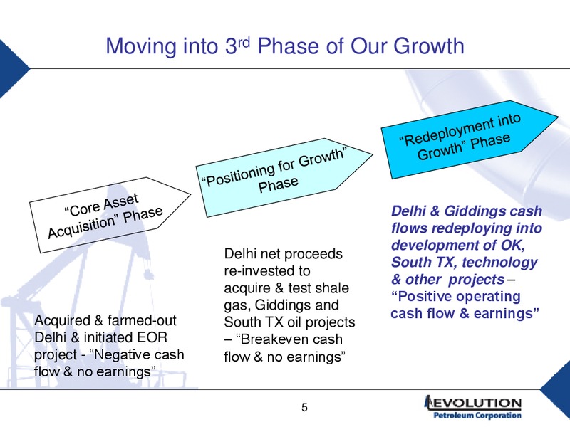 IPAA OGIS – Evolution Petroleum Corp. – slide 4