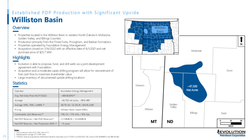 September 2022 Investor Presentation – Evolution Petroleum Corp. – slide 24