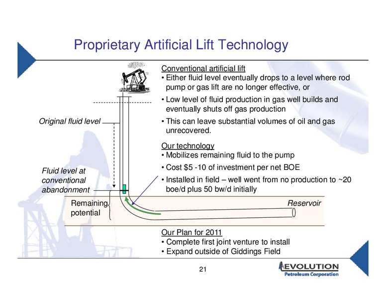 IPAA OGIS – Evolution Petroleum Corp. – slide 20