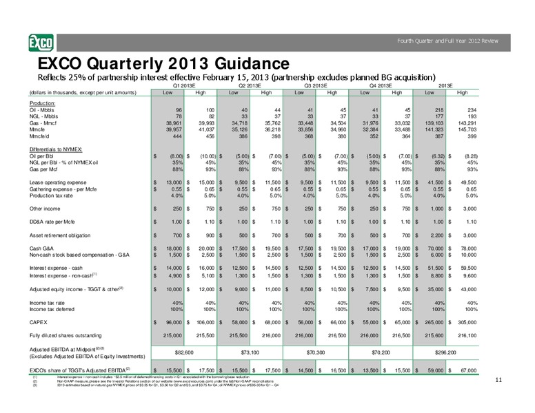 Fourth Quarter and Full Year 2012 Review – Exco Resources Inc. – slide 11