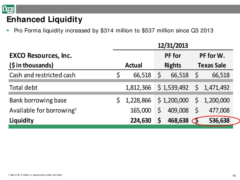 Investor Presentation – Exco Resources Inc. – slide 16
