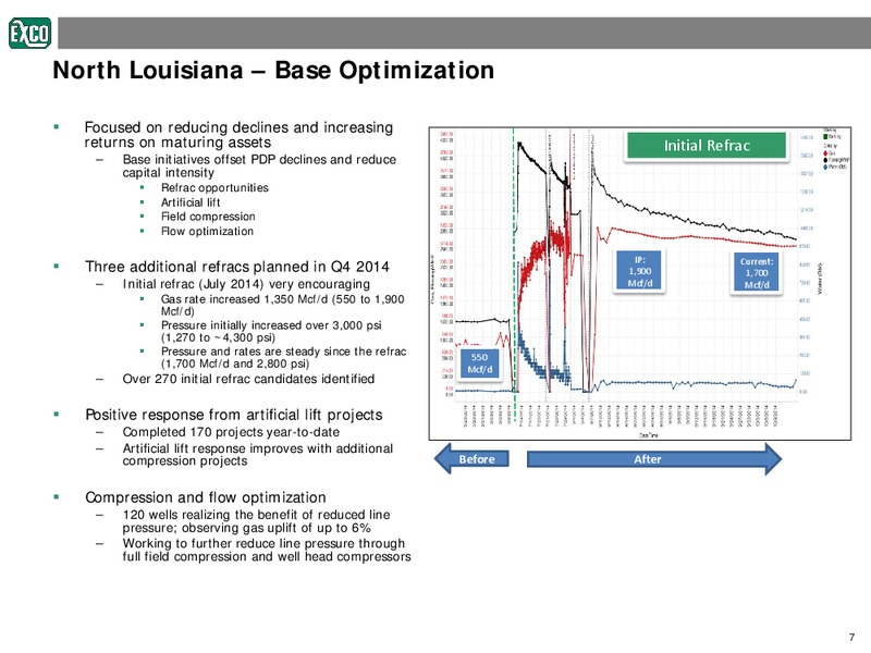 INVESTOR PRESENTATION – Exco Resources Inc. – slide 7