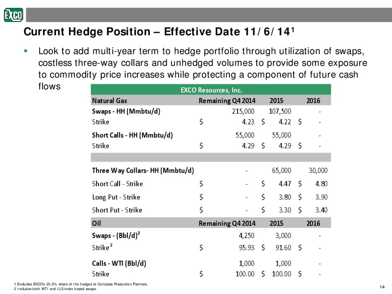 INVESTOR PRESENTATION – Exco Resources Inc. – slide 14
