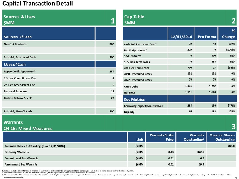 Q4 and Full Year 2016 Review – Exco Resources Inc. – slide 4