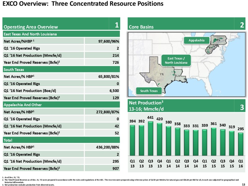 Q1 2016 Review – Exco Resources Inc. – slide 13