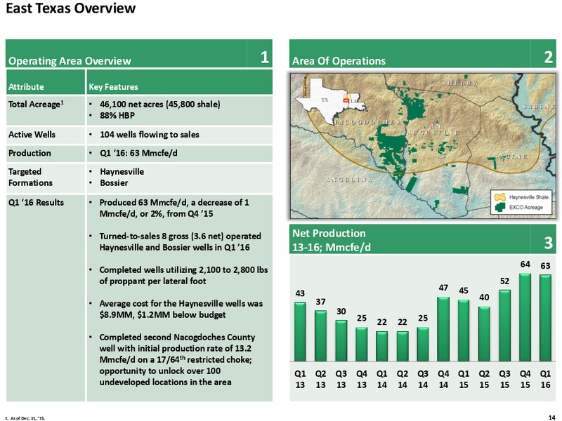 Q1 2016 Review – Exco Resources Inc. – slide 14