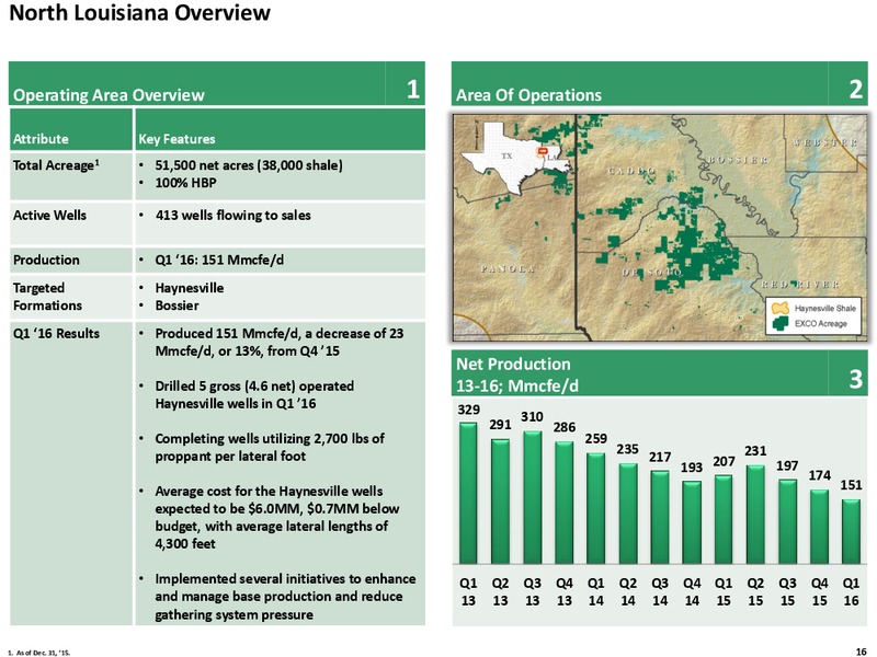 Q1 2016 Review – Exco Resources Inc. – slide 16