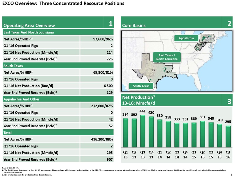 May 2016 Investor Presentation – Exco Resources Inc. – slide 2
