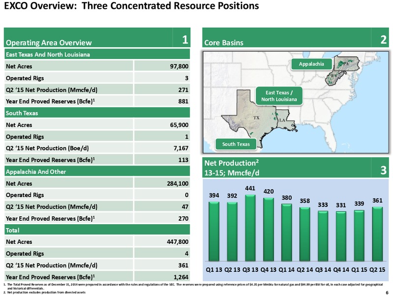 Q2 2015 REVIEW – Exco Resources Inc. – slide 6
