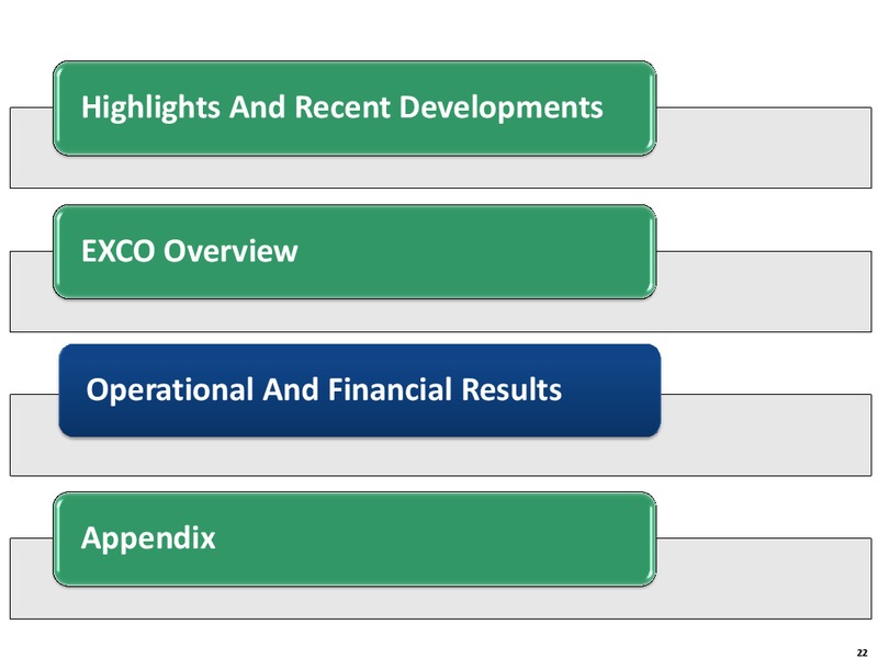 Q2 2015 REVIEW – Exco Resources Inc. – slide 22