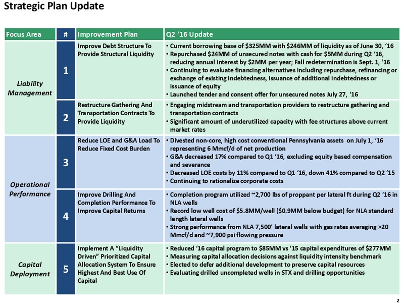Q2 2016 Review – Exco Resources Inc. – slide 2
