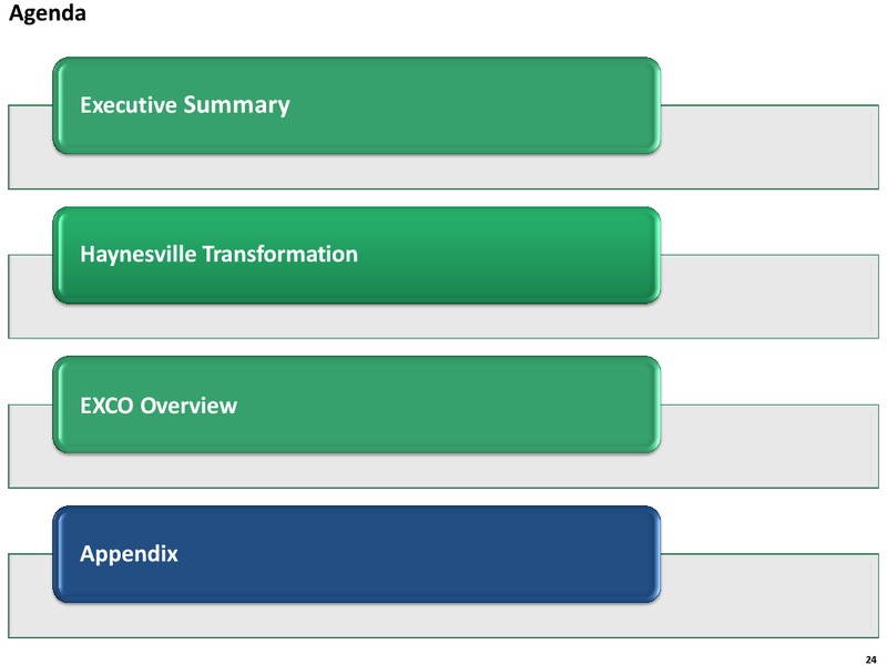 September 2016 Investor Presentation – Exco Resources Inc. – slide 23
