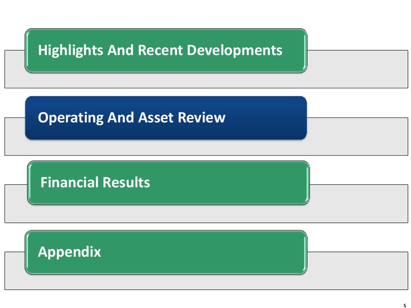 Q3 2015 Quarterly Review – Exco Resources Inc. – slide 5