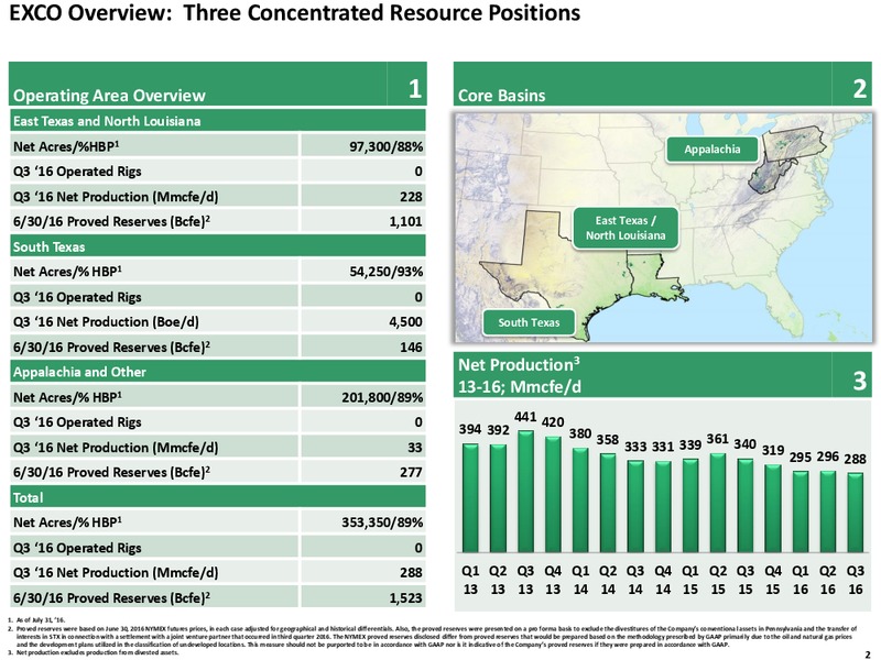 Q3 2016 Review – Exco Resources Inc. – slide 2