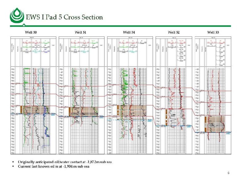 SEPTEMBER 2012 INVESTOR PRESENTATION – Exillon Energy – slide 5