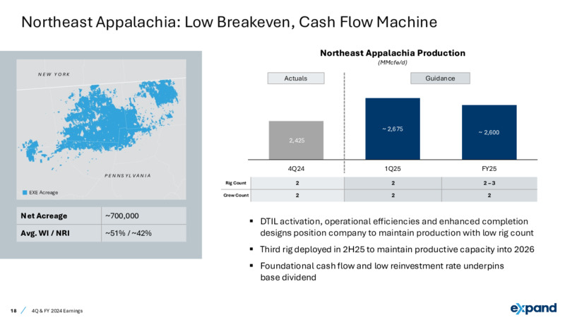4Q & FY 2024 Earnings – Expand Energy – slide 18