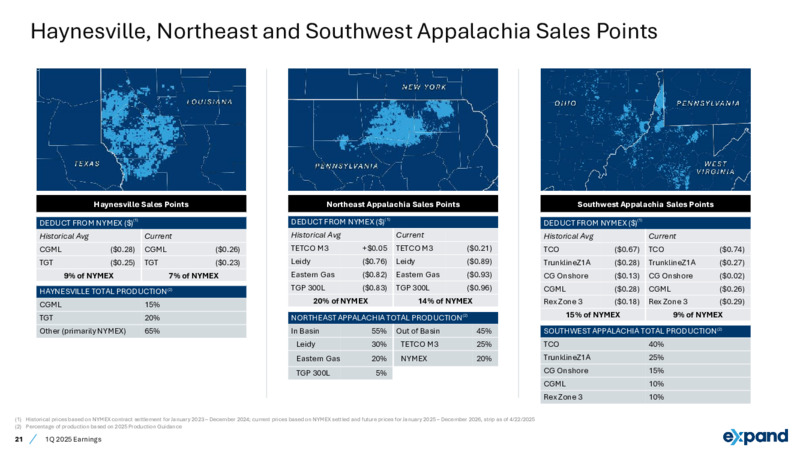 1Q 2025 Earnings Presentation – Expand Energy – slide 21
