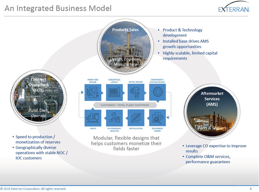 February 2019 Investor Presentation – Exterran Corporation – slide 7