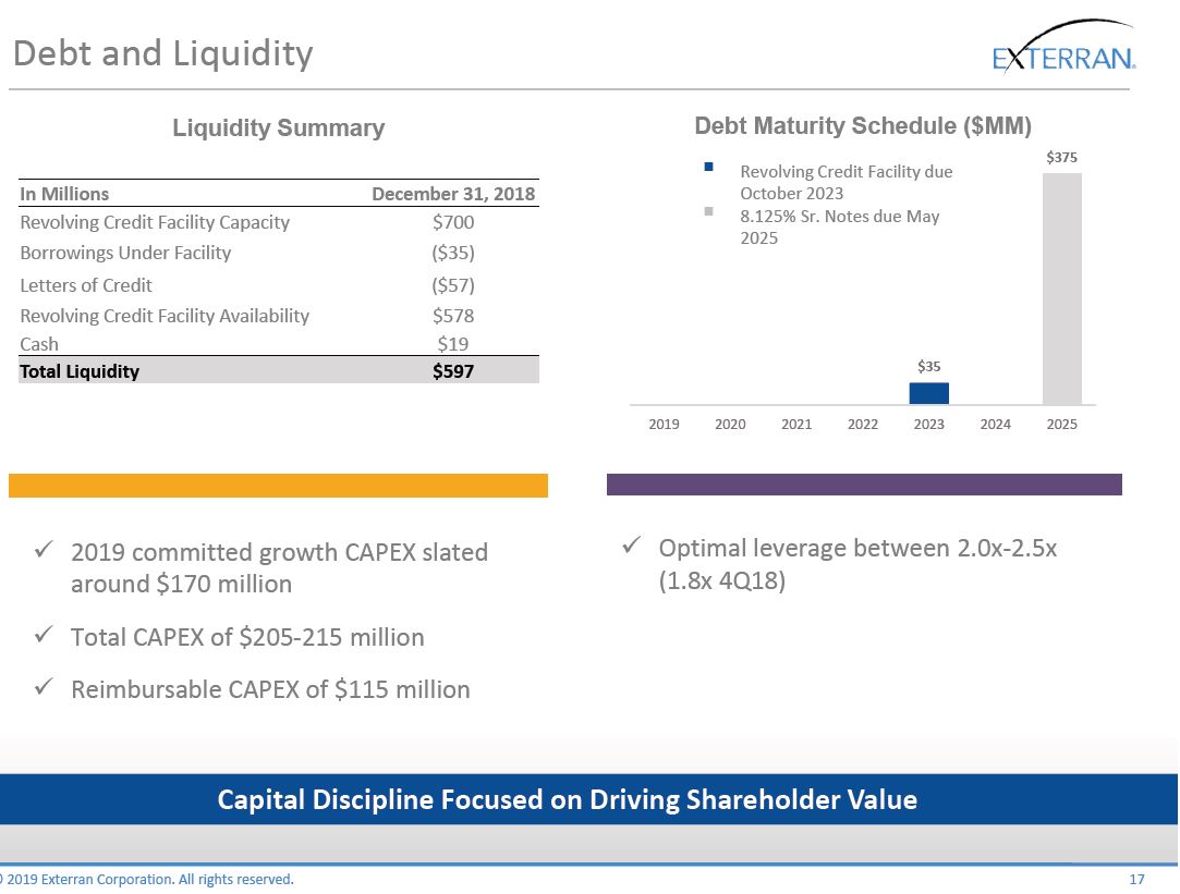 February 2019 Investor Presentation – Exterran Corporation – slide 16