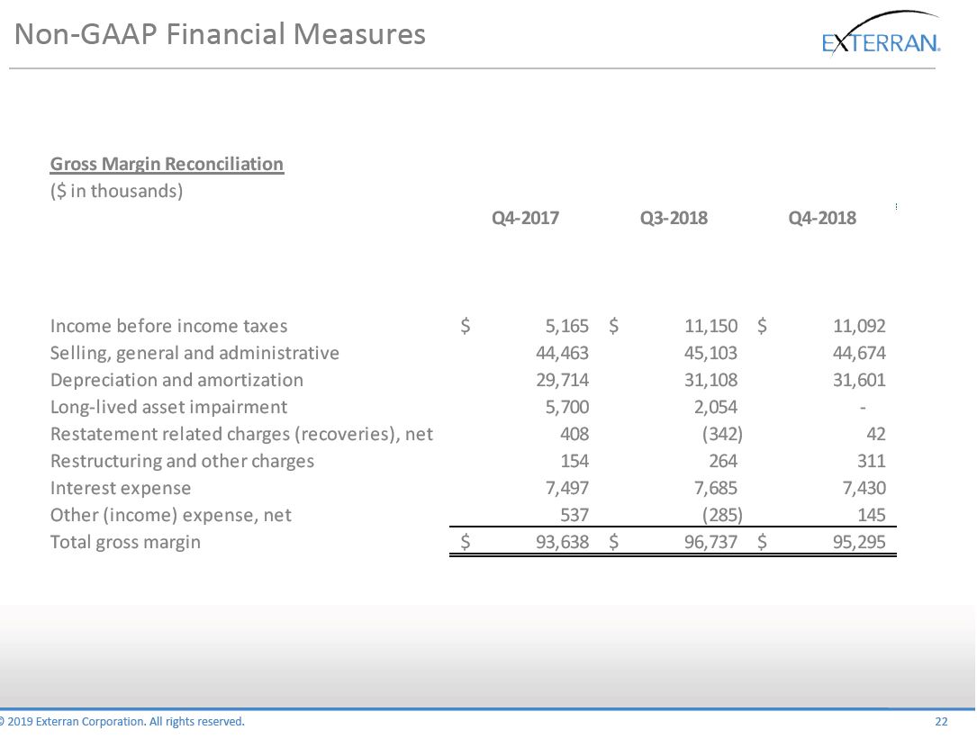 February 2019 Investor Presentation – Exterran Corporation – slide 21