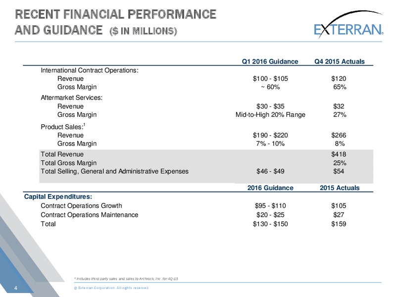 Simmons Energy Conference – Exterran Corporation – slide 4