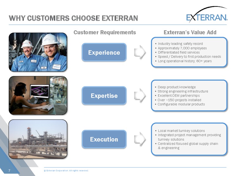 Simmons Energy Conference – Exterran Corporation – slide 7