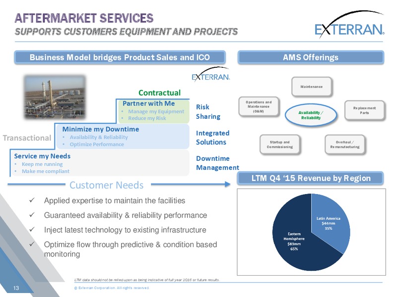 Simmons Energy Conference – Exterran Corporation – slide 13