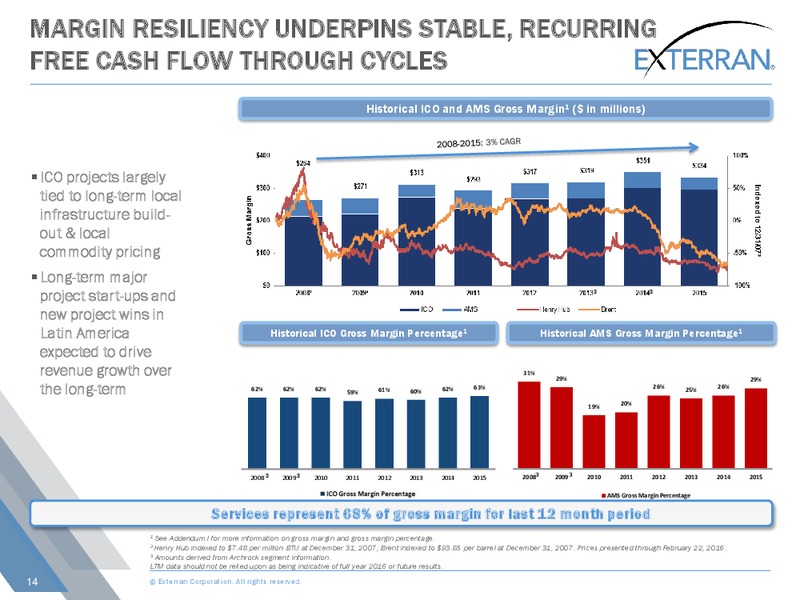 Simmons Energy Conference – Exterran Corporation – slide 14